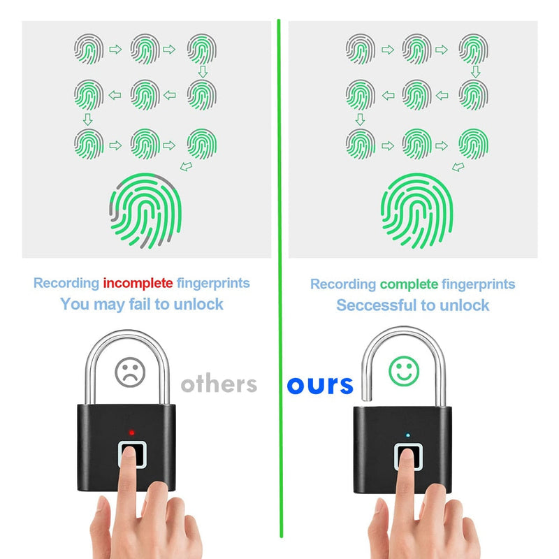 Cadeado Impressão Digital Inteligente Biométrica Impermeável Fechadura